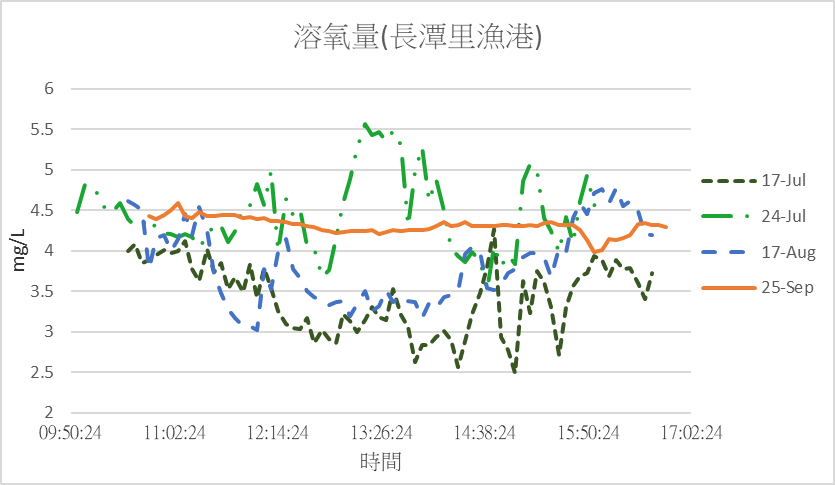 109 keelung 005